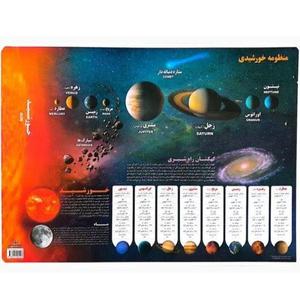 item.website_item_name