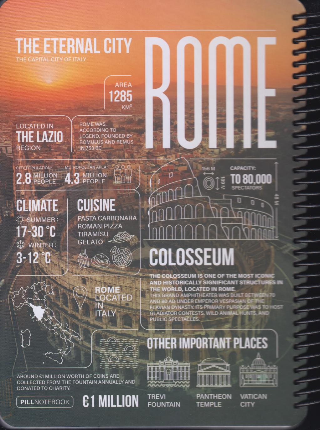 دفتر 100 برگ سیمی وزیری طرح سیتی pill - 0