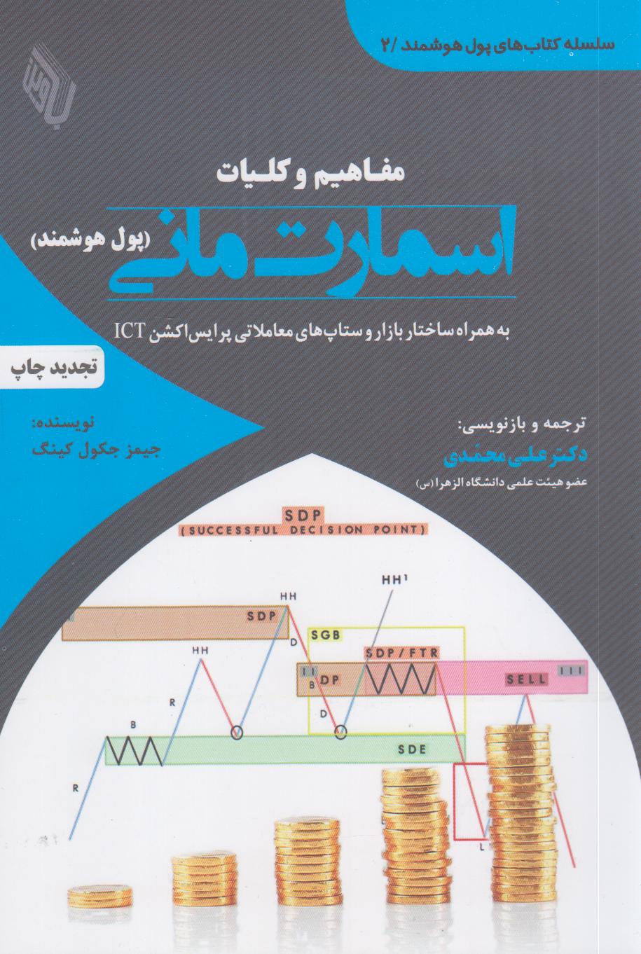 مفاهیم و کلیات اسمارت مانی (پول هوشمند) ( به همراه ساختار بازار و ستاپ‌های معاملاتی پرایس‌اکشن‌ ICT)